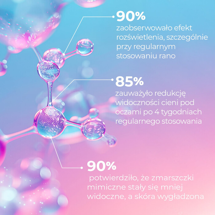 Timeless Eye Contour - krem pod oczy z luteiną | Alkmie