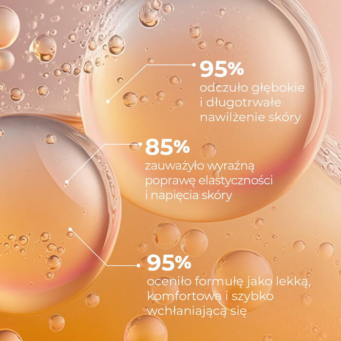 Serum z niacyniamidem NAD+ Recharge | Alkmie