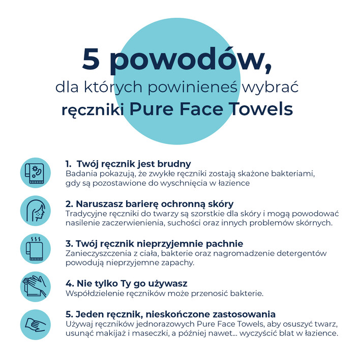 Zestaw 5x Ręczniki jednorazowe do twarzy Pure Face Towels